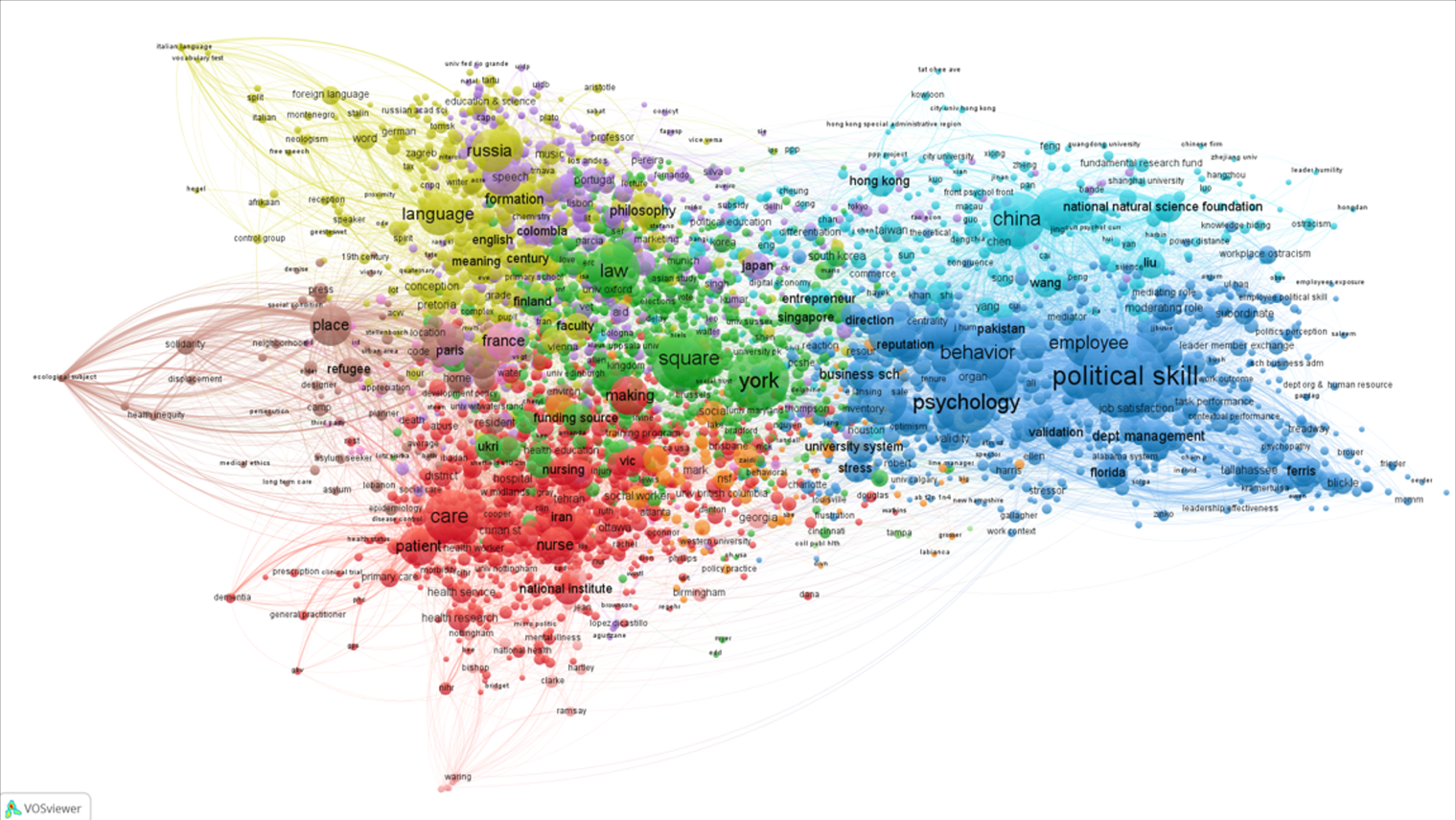 Mapa de red de ocurrencias de la habilidad política.