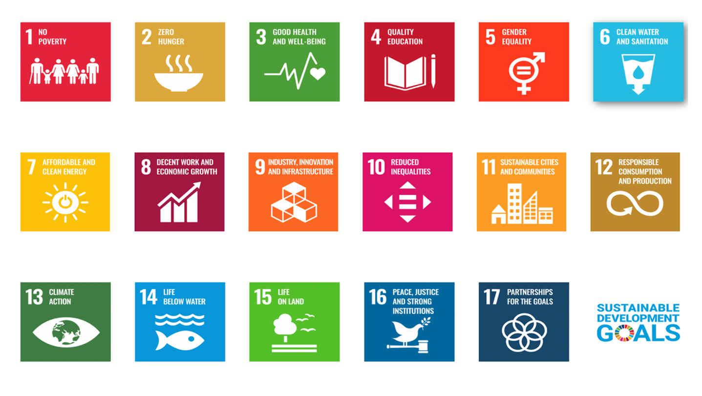 Sustainable Development Goals.