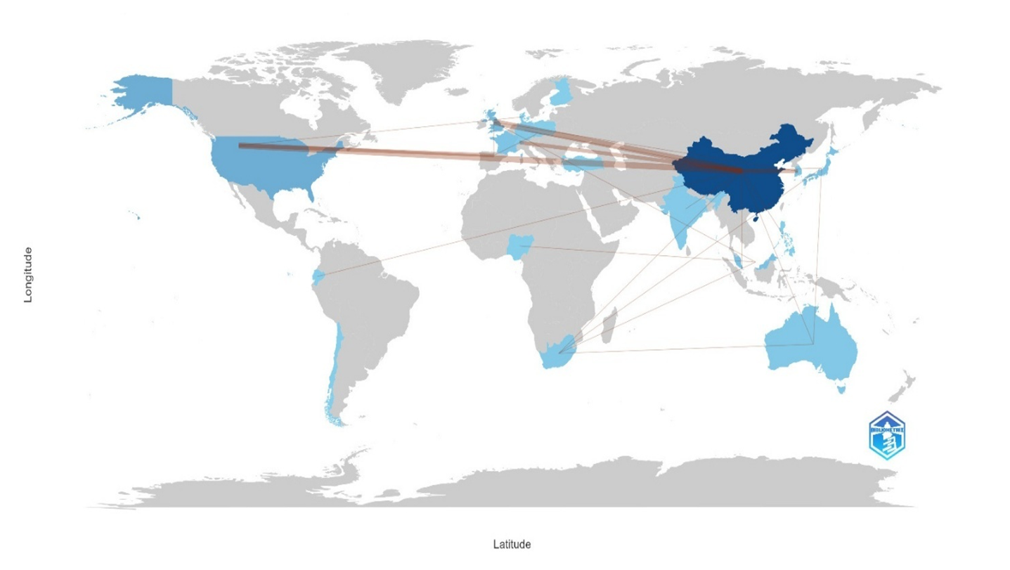 Country collaboration map on REB in emerging economies Research.