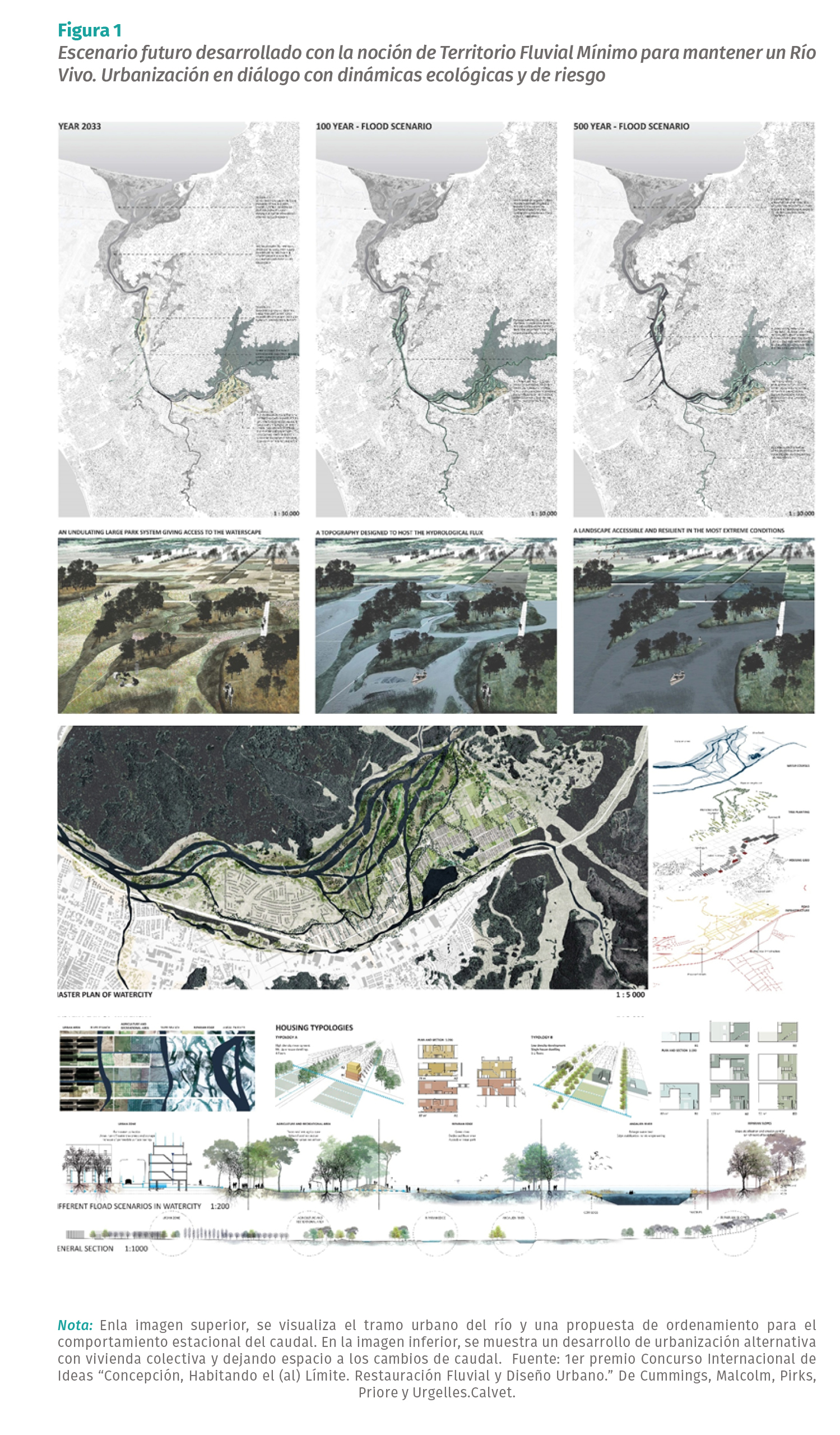 Restauración Fluvial y Diseño Urbano
