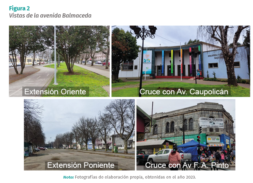  etapas evolutivas de la construcción