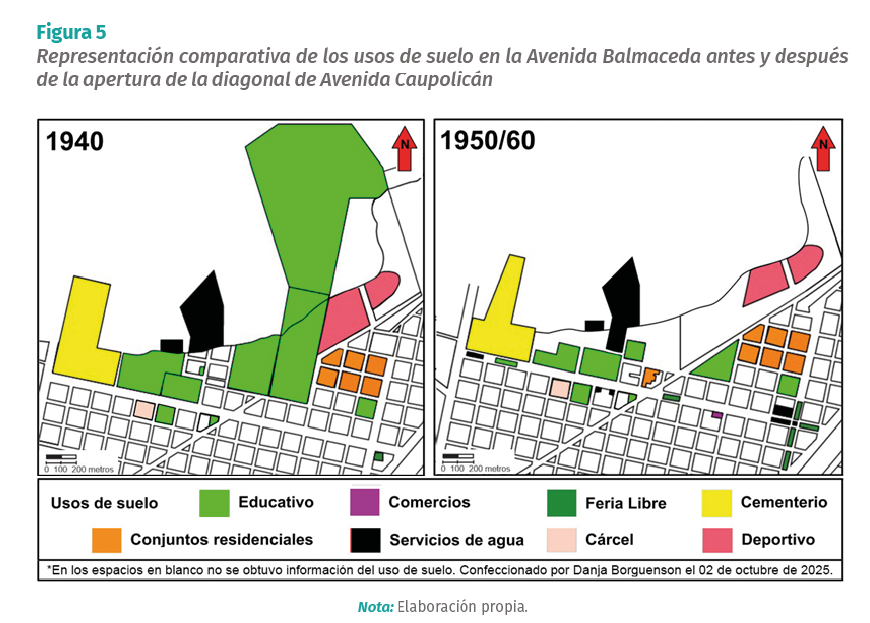 plan regulador