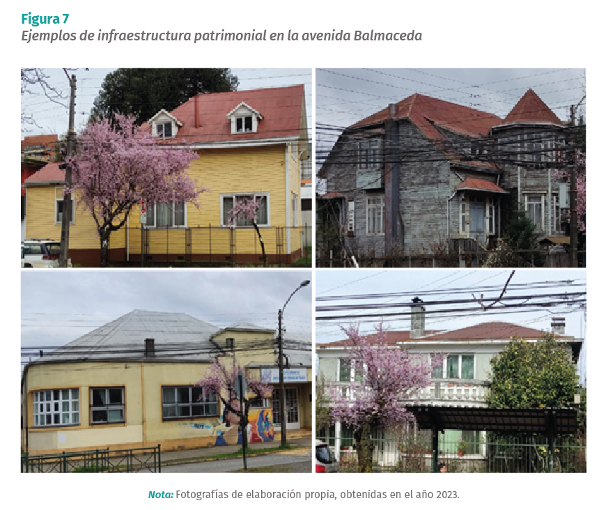 elementos arquitectónicos